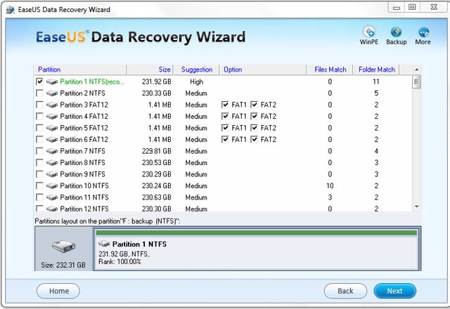 repartition recovery software