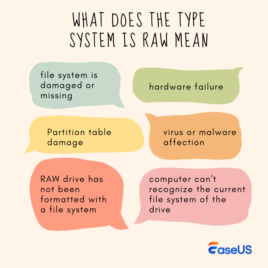 what-does-raw-system-mean.png