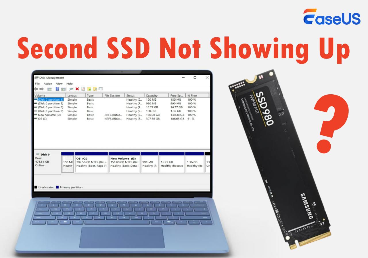 Solved Second Ssd Not Showing Up On Windows