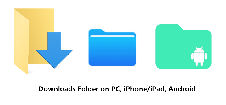 lost my download folder on mac