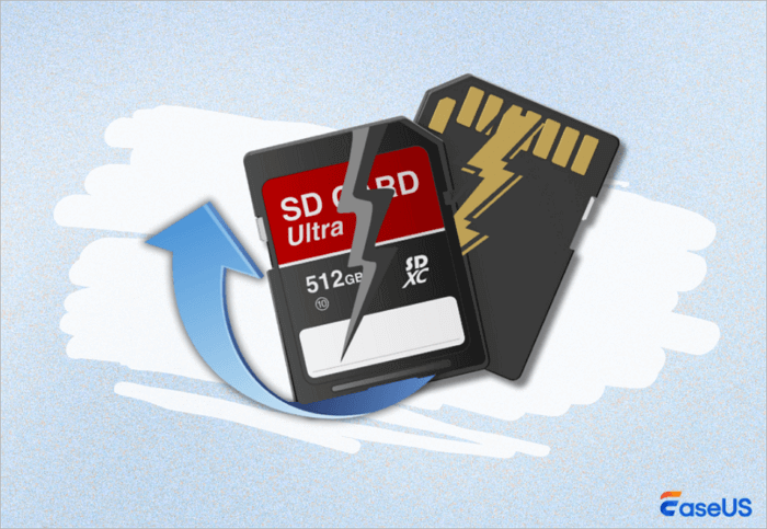 How to Recover a Corrupted SD Card