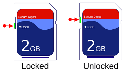 remove write protection on SD card - unlock sd card