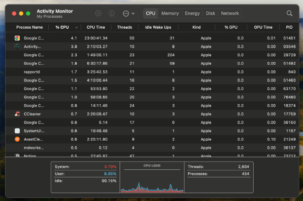 open acitivity monitor