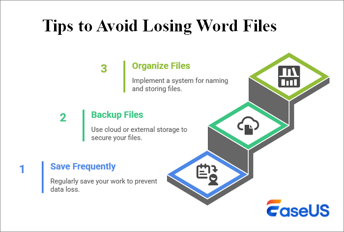 tips-to-avoid-losing-word-files.png