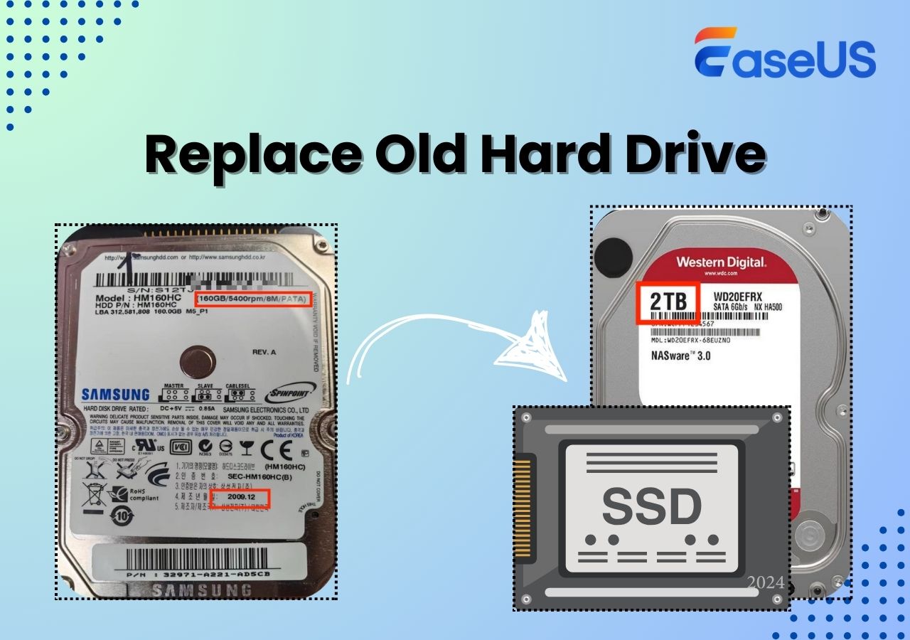 Disk Cloning Scenarios #1 Chapter 4: Replace Old Hard Drive