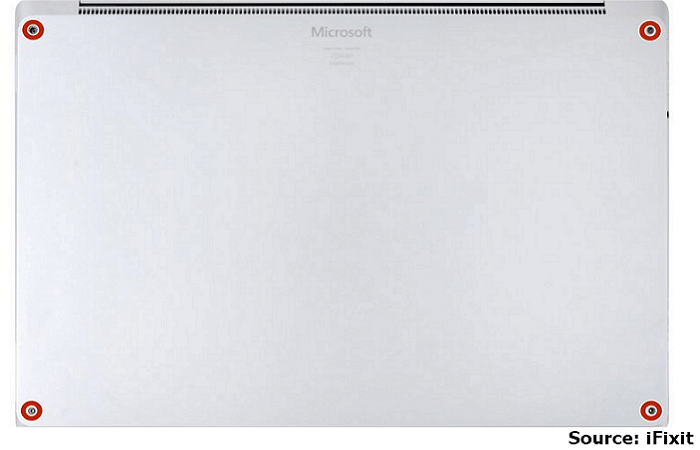 use t5 torx to remove screws