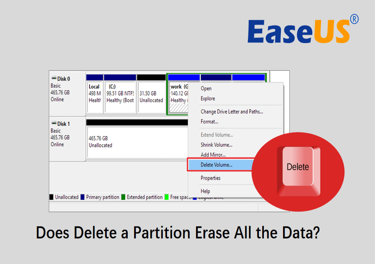 does-deleting-a-partition-erase-all-the-data-full-recover-guide