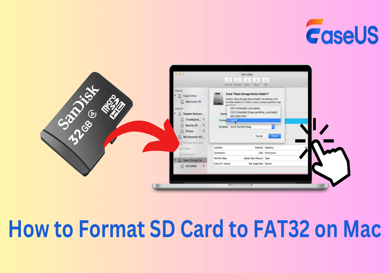 How To Format Gb Or Bigger Sd Card To Fat On Mac