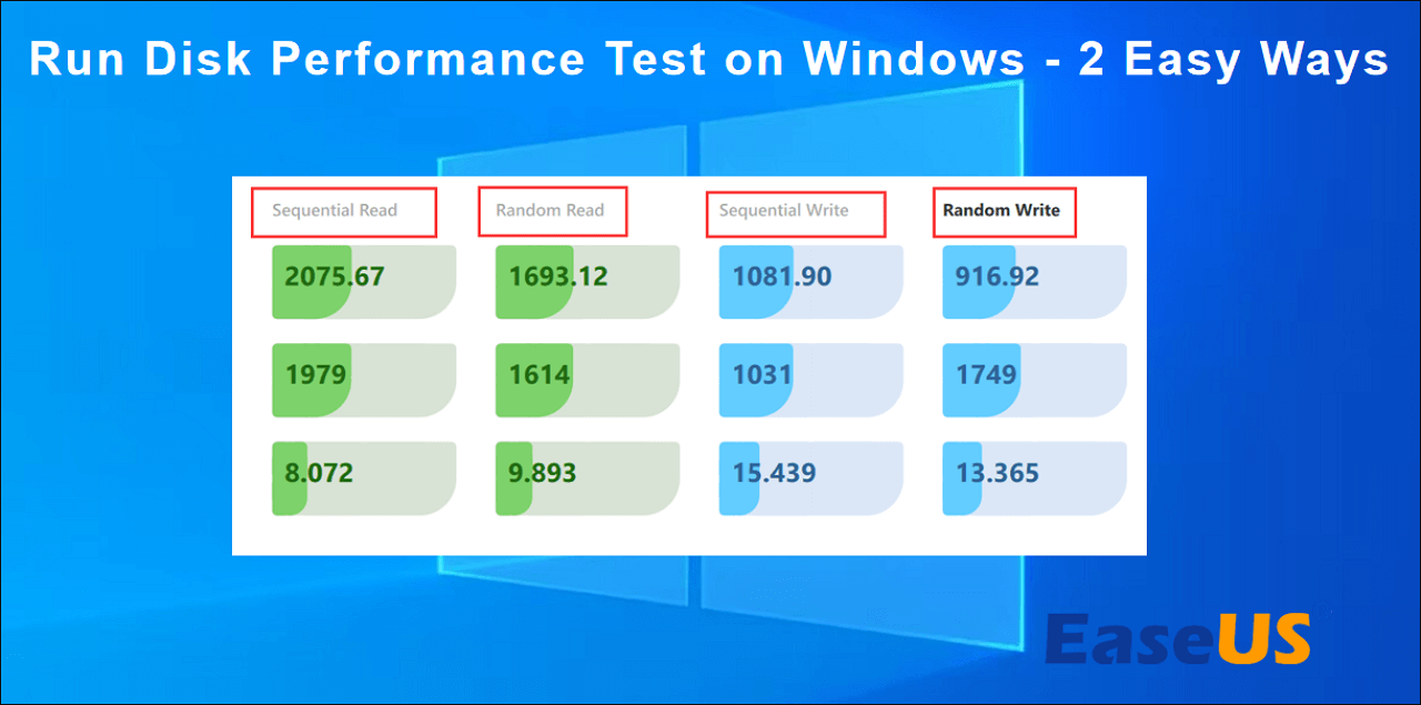 How to Run Disk Performance Test on Windows [Step-by-Step Guide]