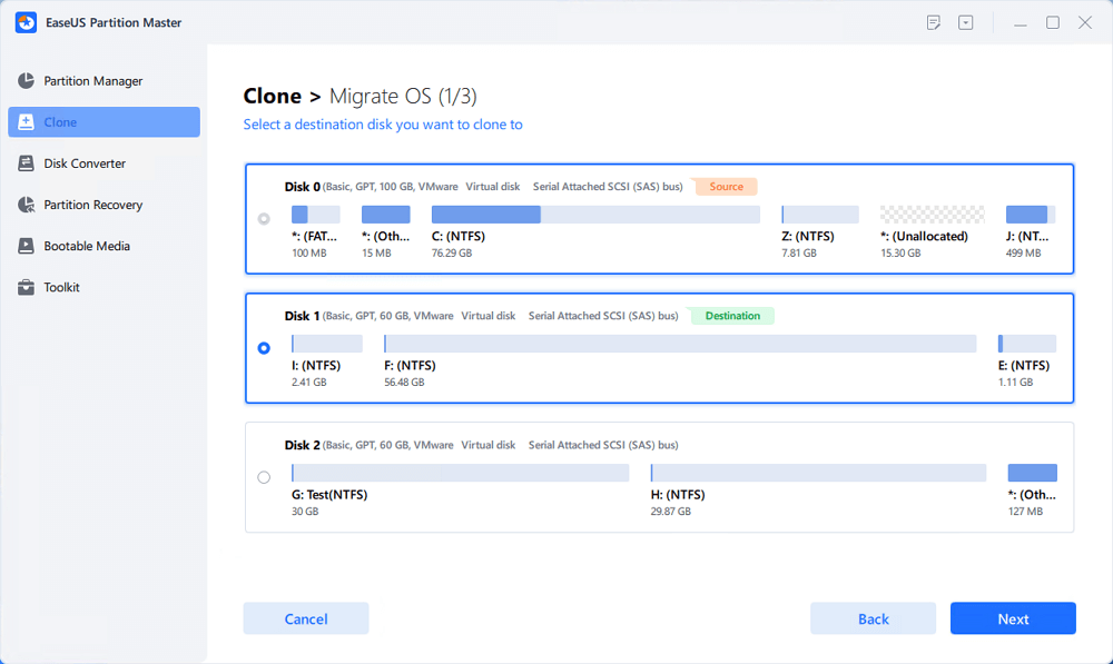 SSD With EaseUS Master - EaseUS