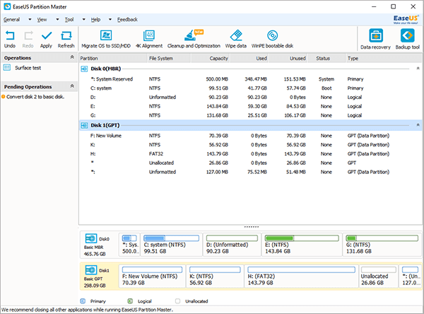 Easeus Partition Master Professional Edition