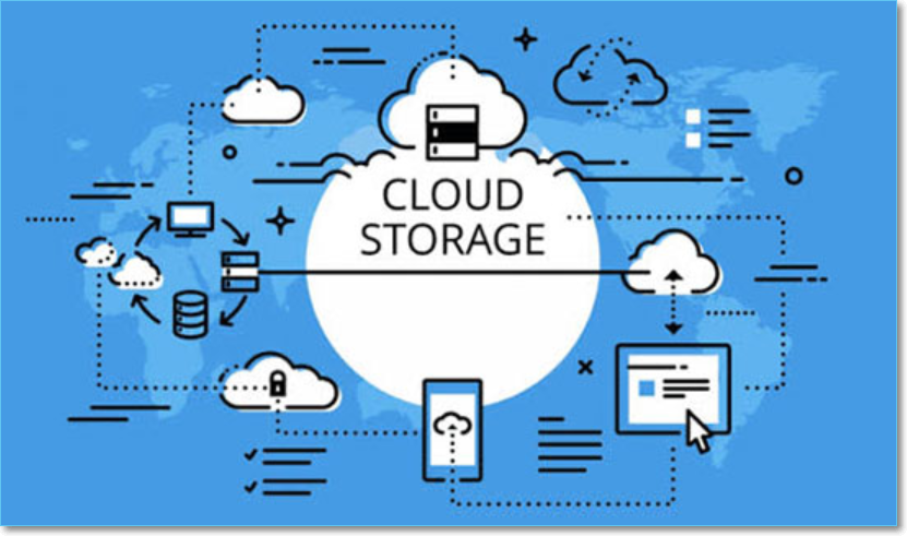 How Cloud Storage Works