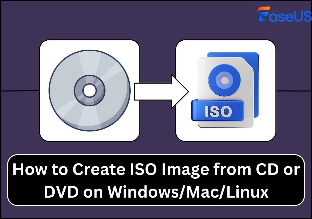 How to Create ISO Image from CD with CD to ISO