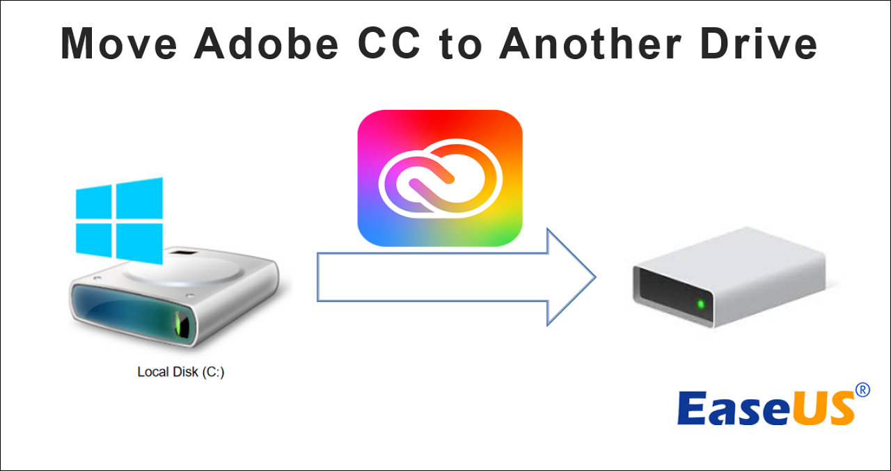 how-to-move-adobe-cc-to-another-drive-safe-efficient