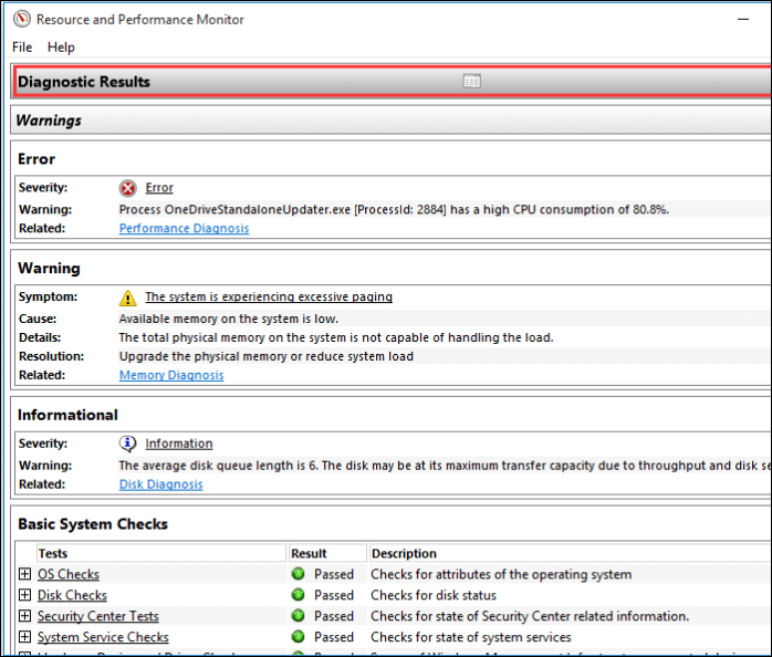 complete diagnostic check of the computer hardware